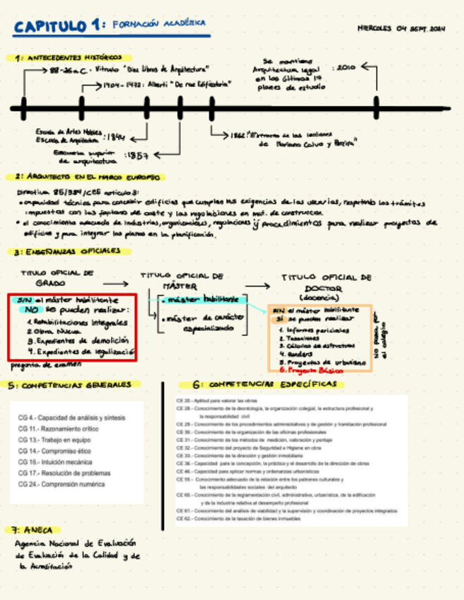 Miniatura del documento Arquitectura-Legal-control-1.pdf