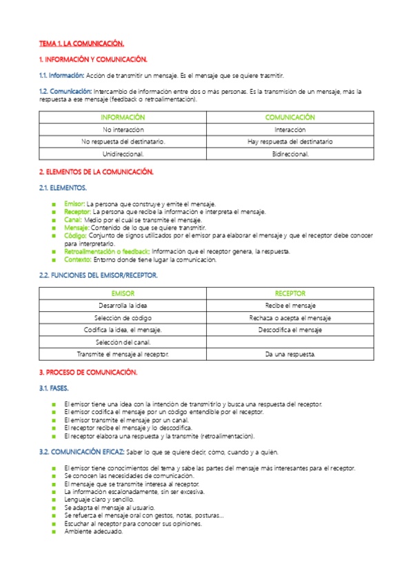 Miniatura del documento TEMA-1.-LA-COMUNICACION.pdf