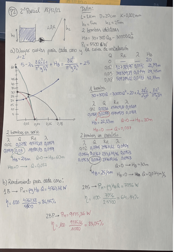 Miniatura del documento Ejercicios-de-examen-resueltos.pdf