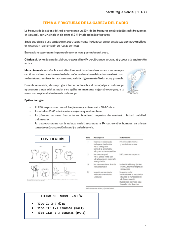 Miniatura del documento Bloque-1-T3-Fractura-Cabeza-Radio.pdf