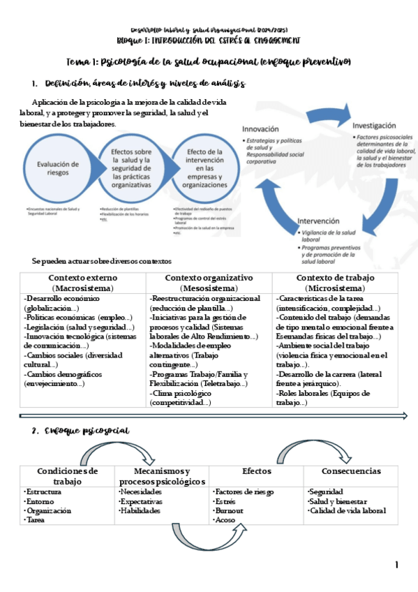 Miniatura del documento tema-1-DOSL.pdf