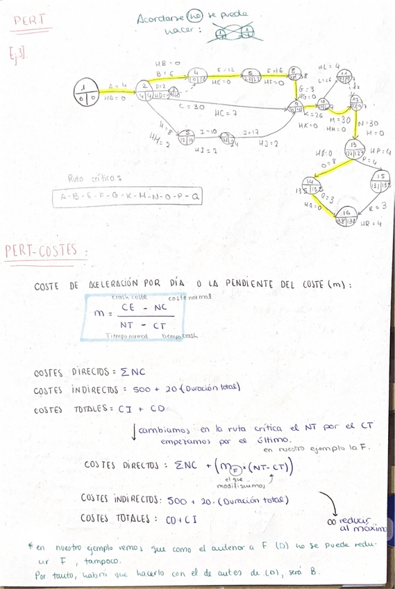 Miniatura del documento Explicacion-y-ejemplos-PERT.pdf
