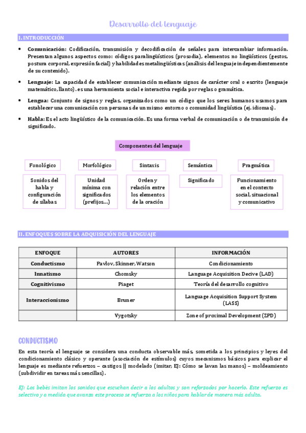 Miniatura del documento 4.-Desarrollo-del-lenguaje.pdf