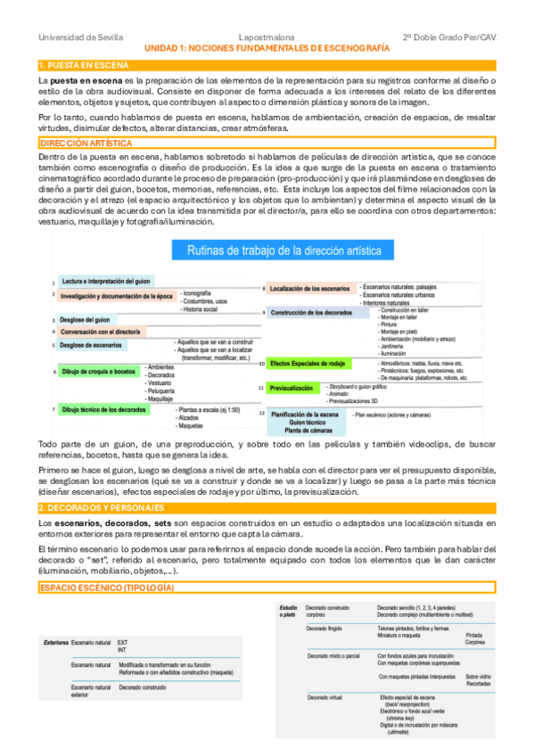 Miniatura del documento Unidad-1-Realizacion-II.pdf
