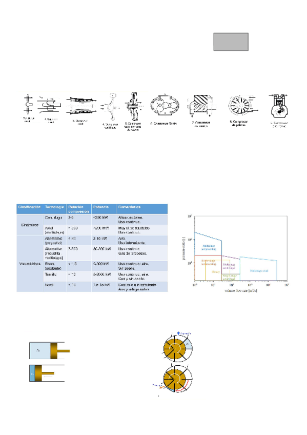 Miniatura del documento TEMA-2-MMV.pdf