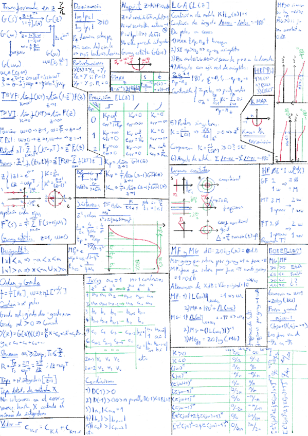 Miniatura del documento formulario_control_automático.pdf