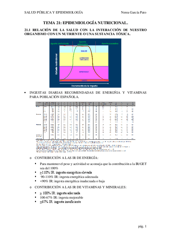Miniatura del documento TEMA-21-EPIDEMIOLOGIA-NUTRICIONAL.pdf