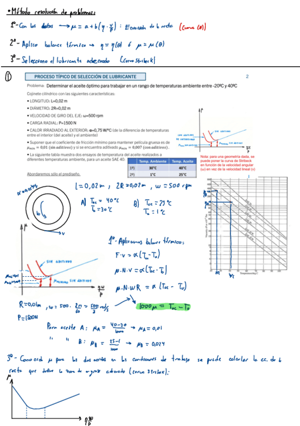 Miniatura del documento Ejer-Lubricacion-IMPORTANTISIMO.pdf