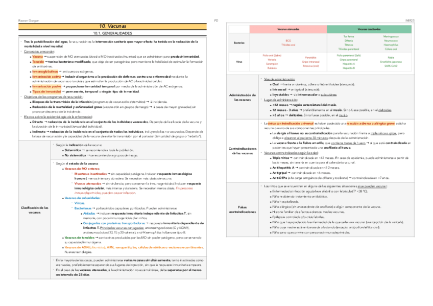 Miniatura del documento 10.-Vacunas.pdf