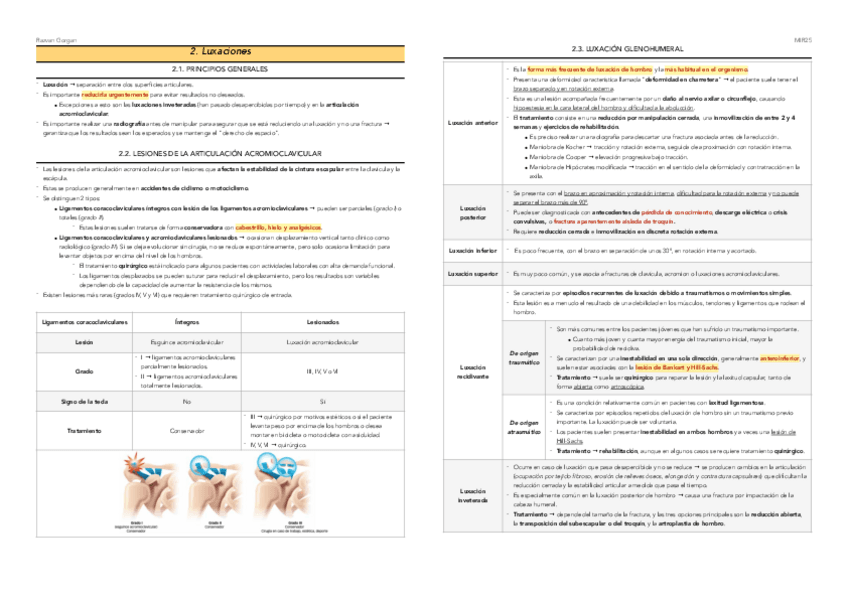 Miniatura del documento 2.-Luxaciones.pdf
