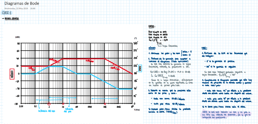 Miniatura del documento ELANintensivo.pdf
