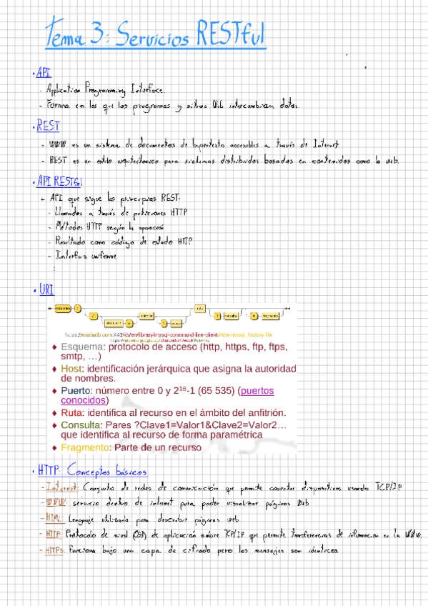 Miniatura del documento Tema-3-Servicios-RESTful250213190454.pdf