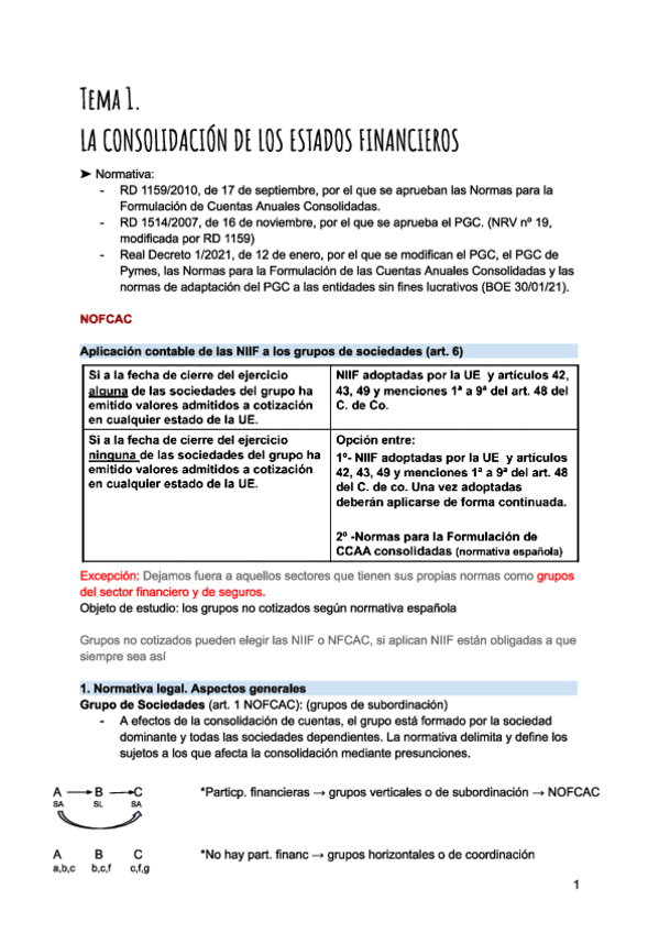 Miniatura del documento Tema-1-ACC.pdf