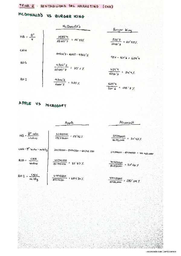 Miniatura del documento tema-2.pdf