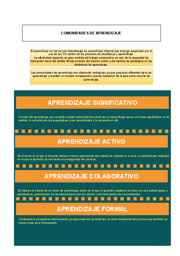 Miniatura del documento ESQUEMA-3.pdf