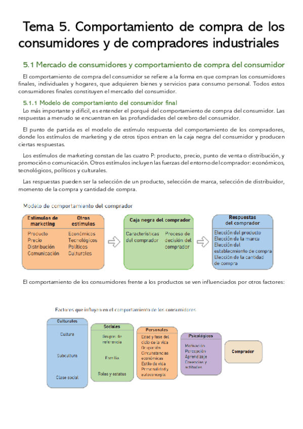 Miniatura del documento Tema-5.pdf