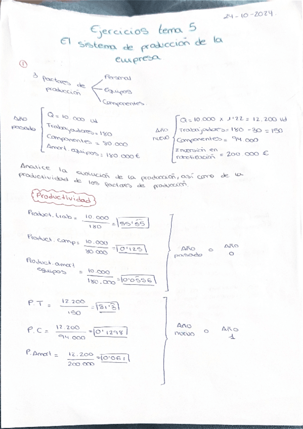 Miniatura del documento Ejercicios-tema-5-sistema-productivo-de-la-empresa.pdf