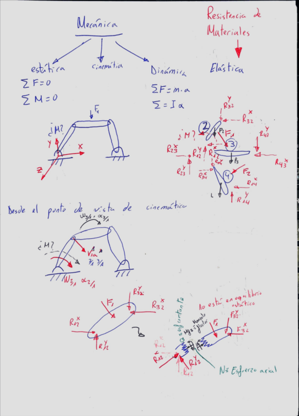 Miniatura del documento APUNTES-DE-CLASE.pdf
