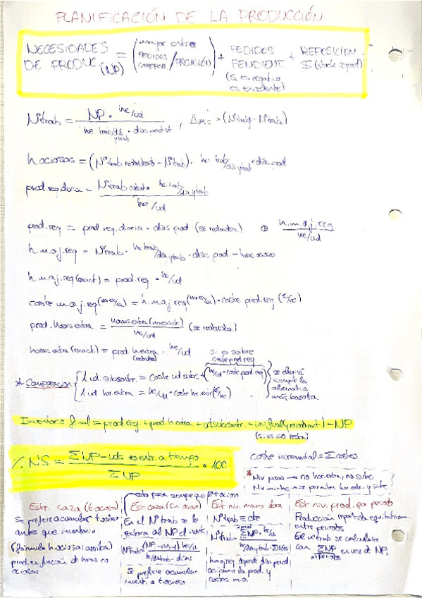 Miniatura del documento Planificacion-de-la-Prod..pdf