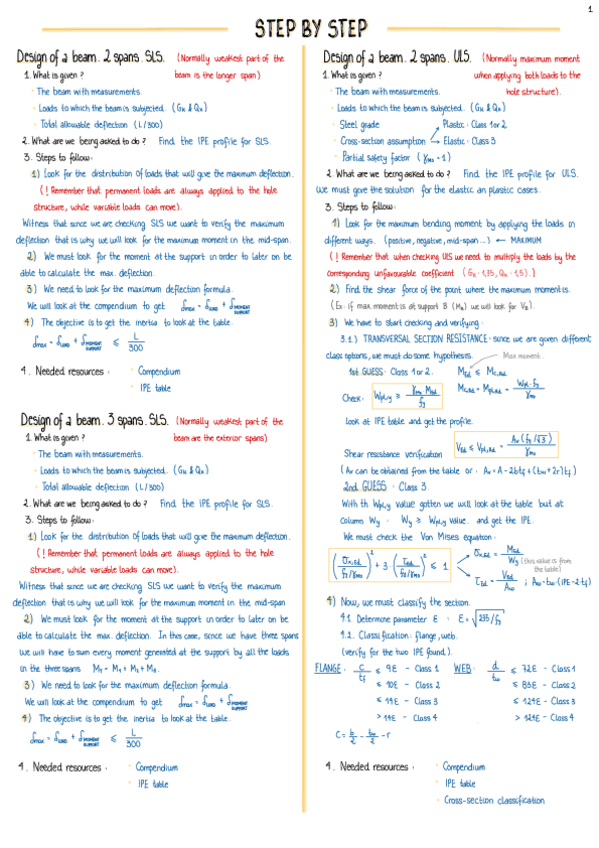 Miniatura del documento Step-By-Step.pdf