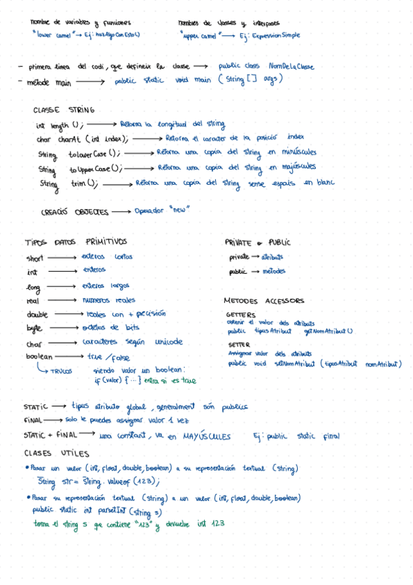 Miniatura del documento RESUM-TOT-POO.pdf