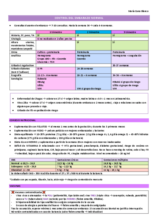 Miniatura del documento T2-17-23-CONTROL-EMBARAZO-NORMAL-cto--diapos.pdf