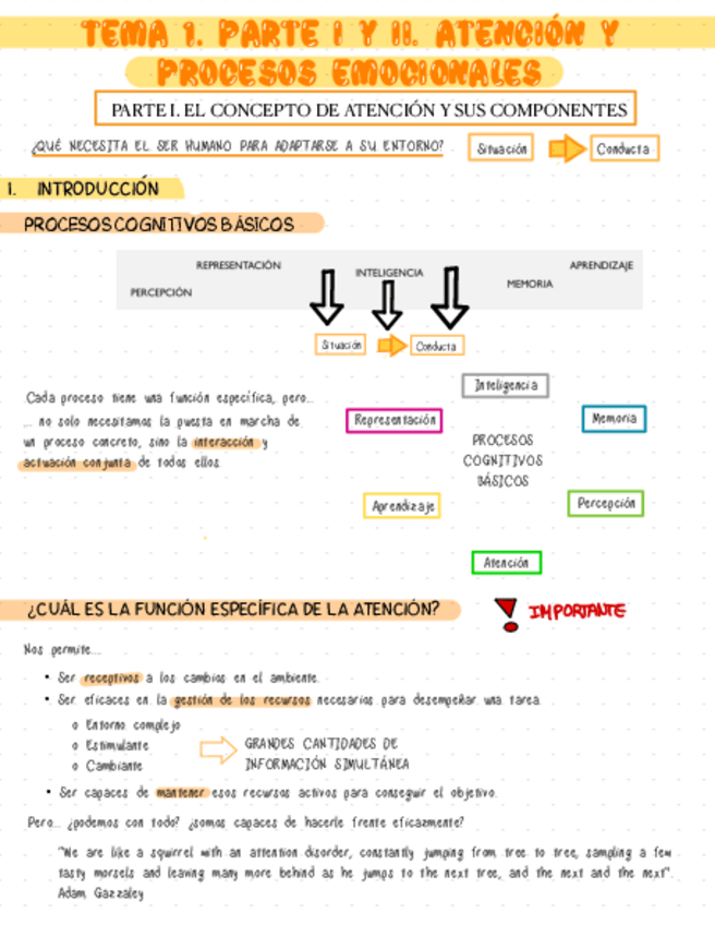 Miniatura del documento TEMA-1.-PARTE-I-y-II.-ATENCION-Y-PROCESOS-EMOCIONALES.pdf