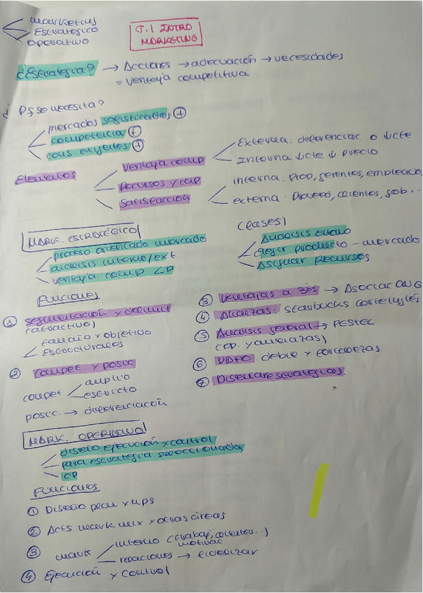 Miniatura del documento ESQUEMAS-PARA-EXAMEN.pdf
