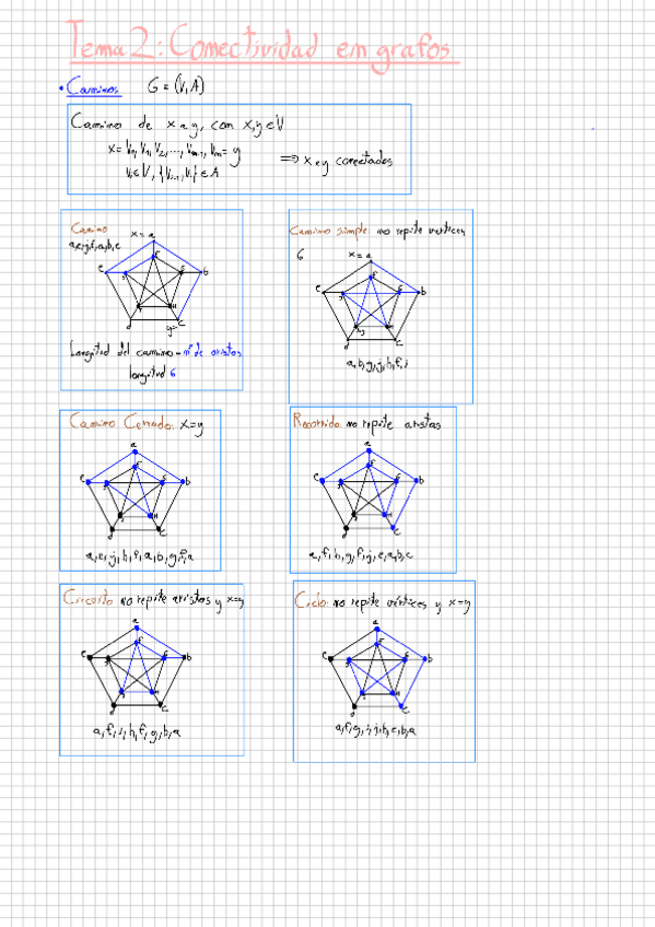Miniatura del documento 2-Tema.pdf