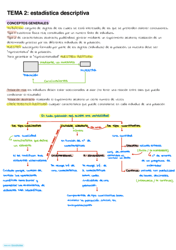 Miniatura del documento Estadistica-descriptiva.pdf