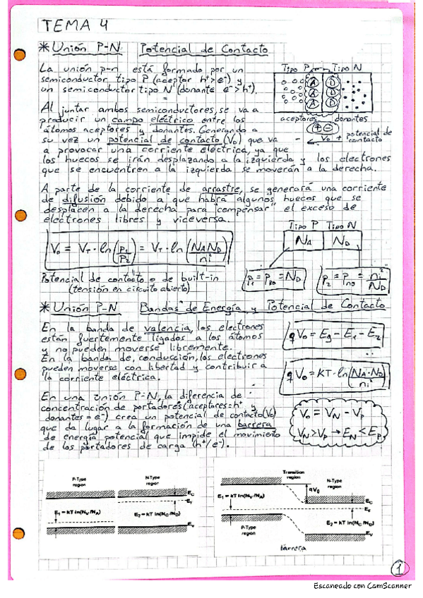 Miniatura del documento TecDis-Tema-4.pdf