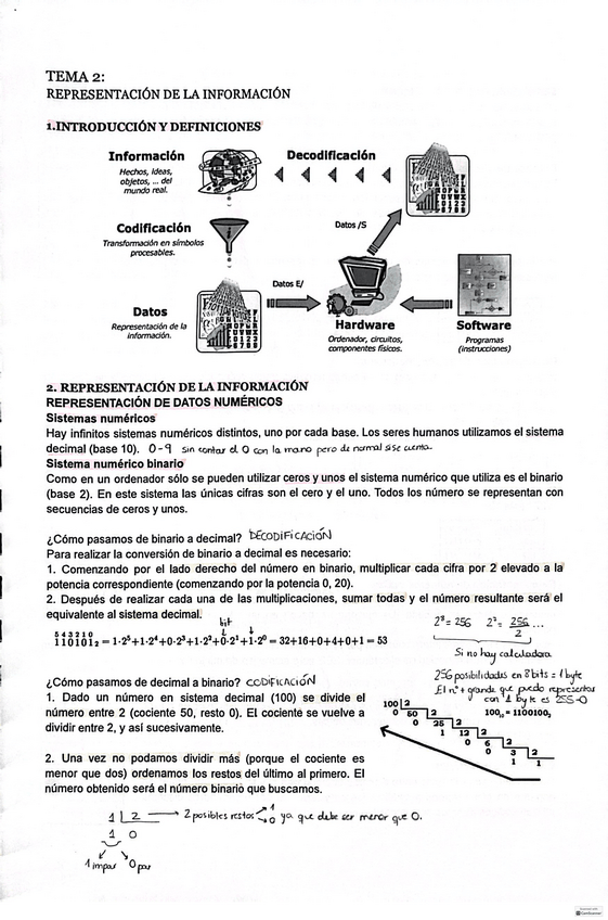 Miniatura del documento TEMA-2.pdf