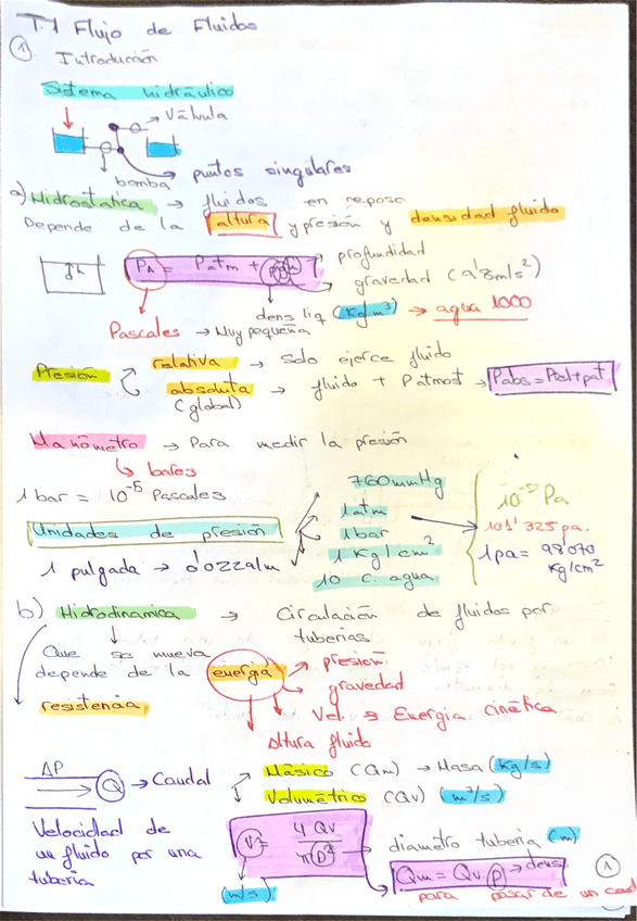 Miniatura del documento Resumen-tema-1-operaciones-basicas.pdf