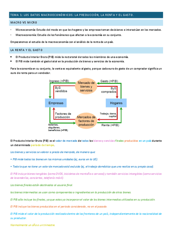 Miniatura del documento tema-1.pdf