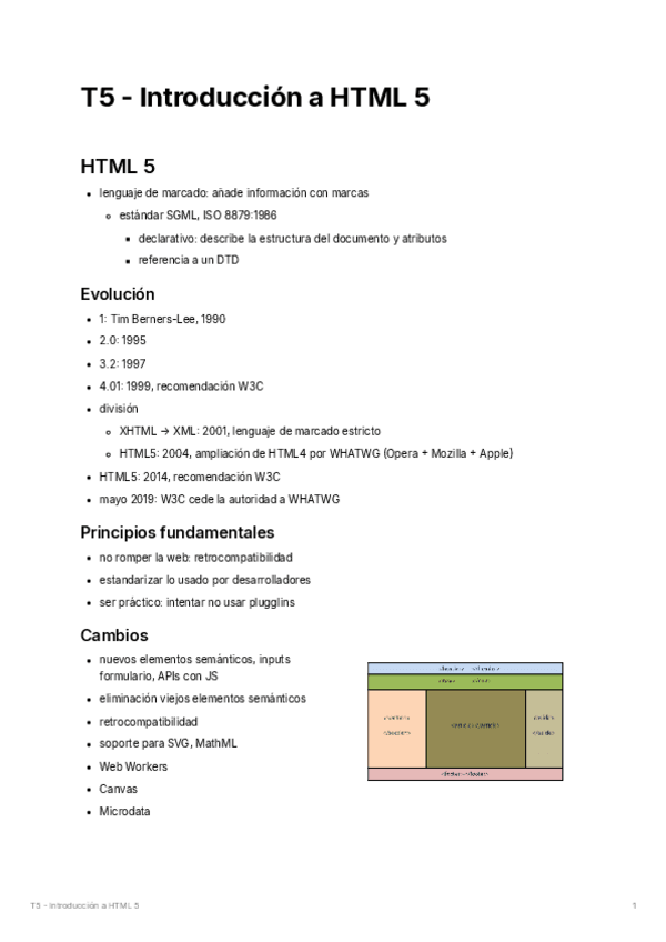 Miniatura del documento T5 - Introducción a HTML 5.pdf