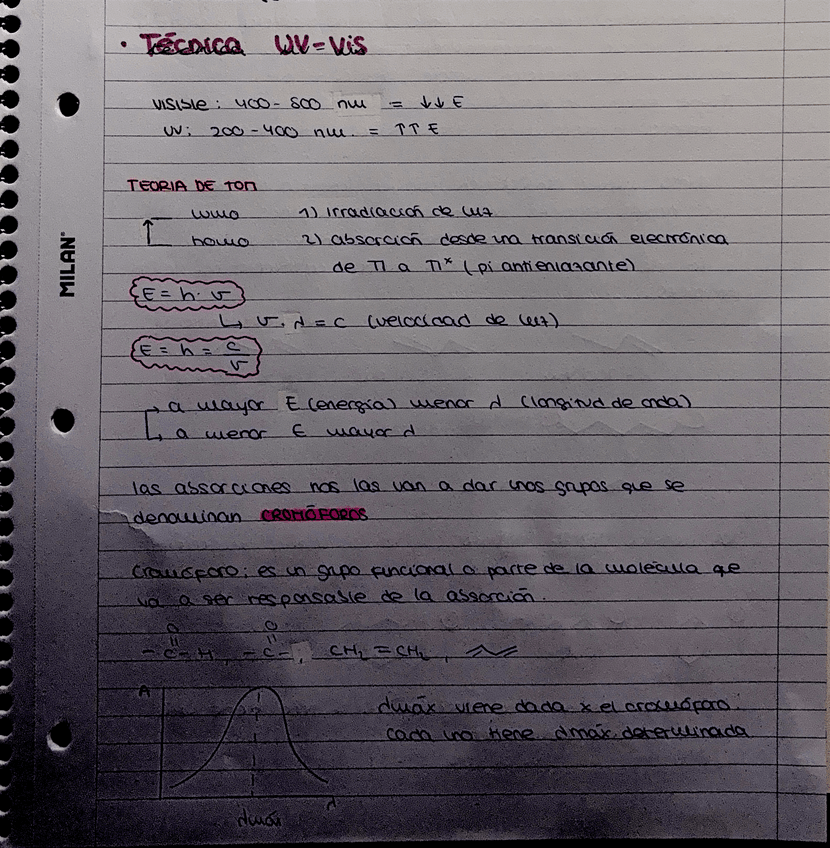Miniatura del documento apuntes-UV-vis-completos.pdf