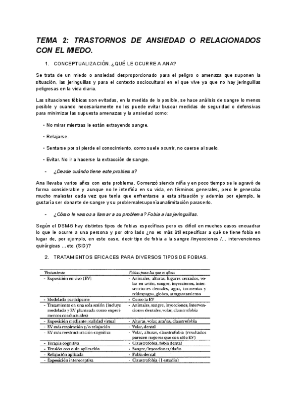 Miniatura del documento TEMA-2-TRASTORNOS-DE-ANSIEDAD-O-RELACIONADOS-CON-EL-MIEDO-1.pdf