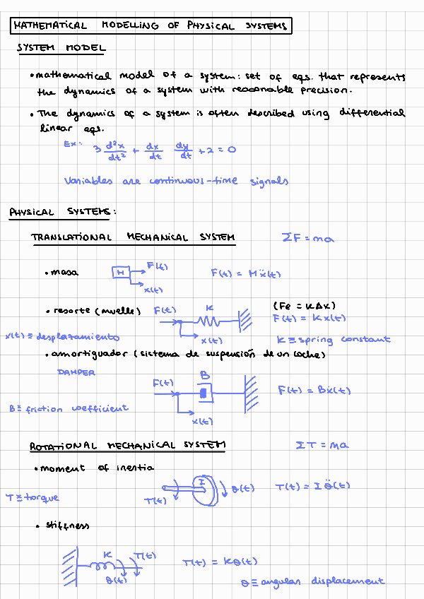 Miniatura del documento Apuntes-limpio-T0.pdf