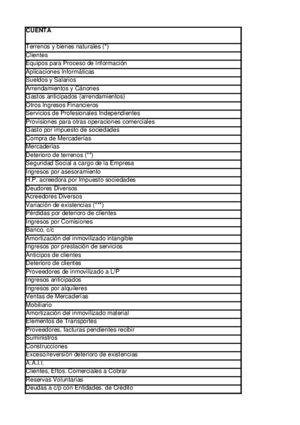 Miniatura del documento Solución febrero 2016 (4) (1).xlsx