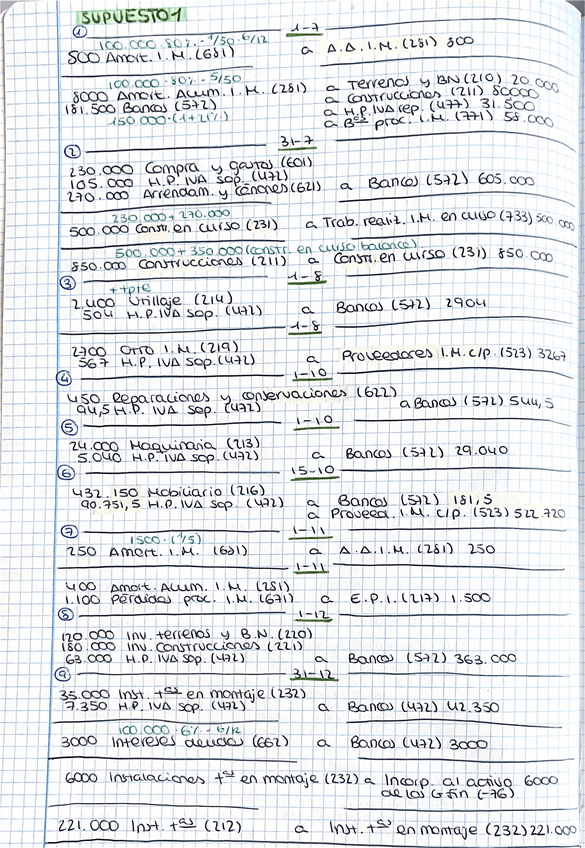 Miniatura del documento Supuesto-1-Conta-II.pdf