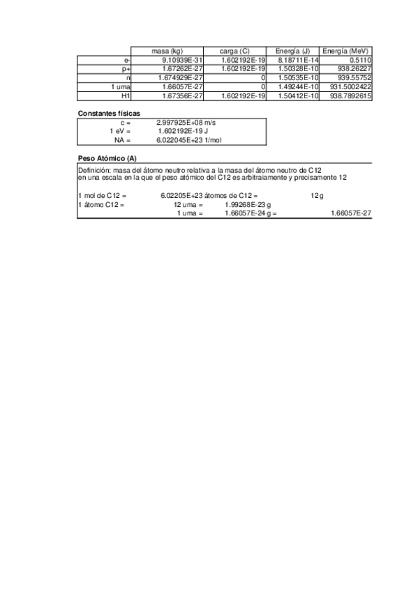 Miniatura del documento UD3-SaorinRodriguezIsabel.xlsb.xlsx