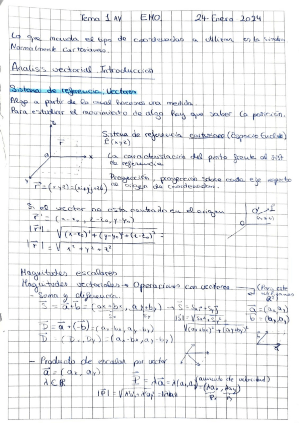 Miniatura del documento Tema-1.-Introduccion.pdf