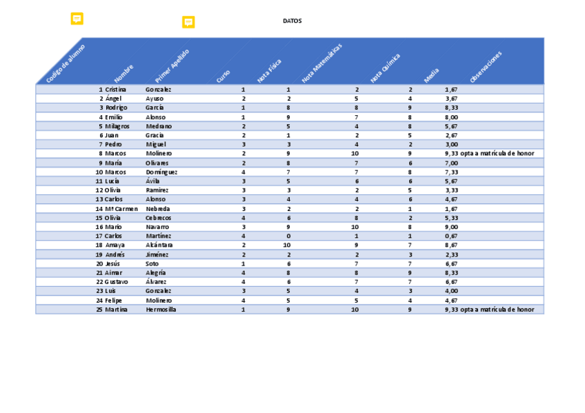Miniatura del documento enunciado-examen-de-Excel.pdf