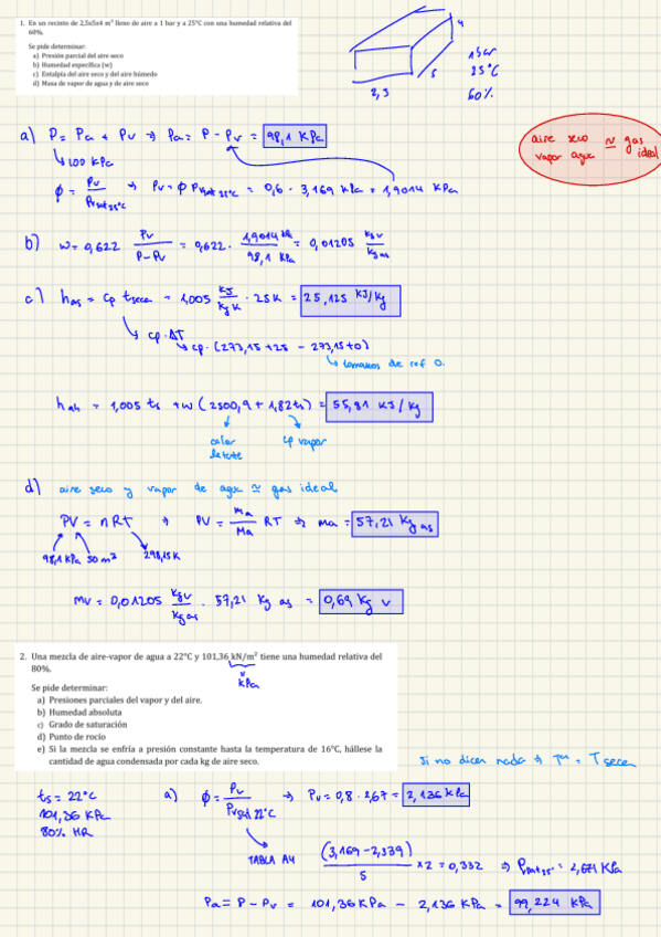 Miniatura del documento TT-Boletin-Aire-humedo2023-2024.pdf