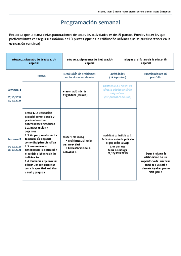 Miniatura del documento Programacion.pdf