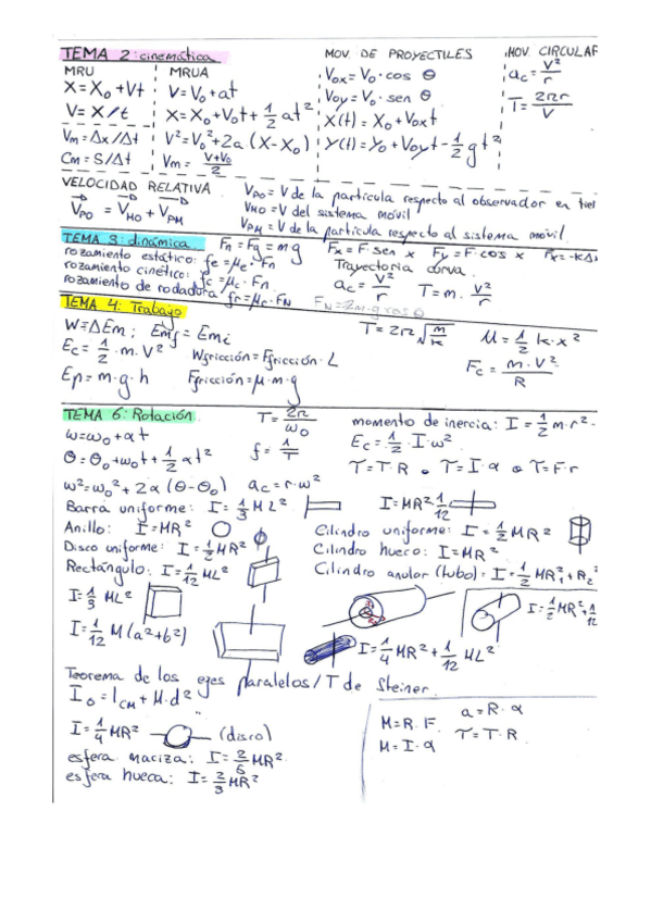 Miniatura del documento Formulario2024-2025.pdf