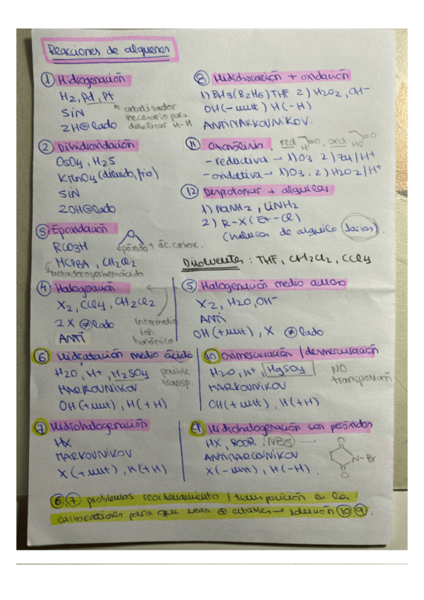 Miniatura del documento resumen-reacciones-t6.pdf