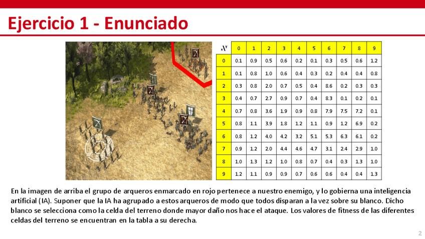 Miniatura del documento Ejercicios - Bloque 2 - Tema 1. Optimización numérica.pdf