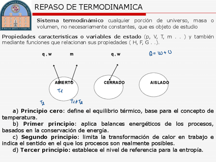 Miniatura del documento Tema-1.-Repaso-termodinamica.-Gases-ideales.095a62ba186231e6f1bea11994b8d81b-1.pdf