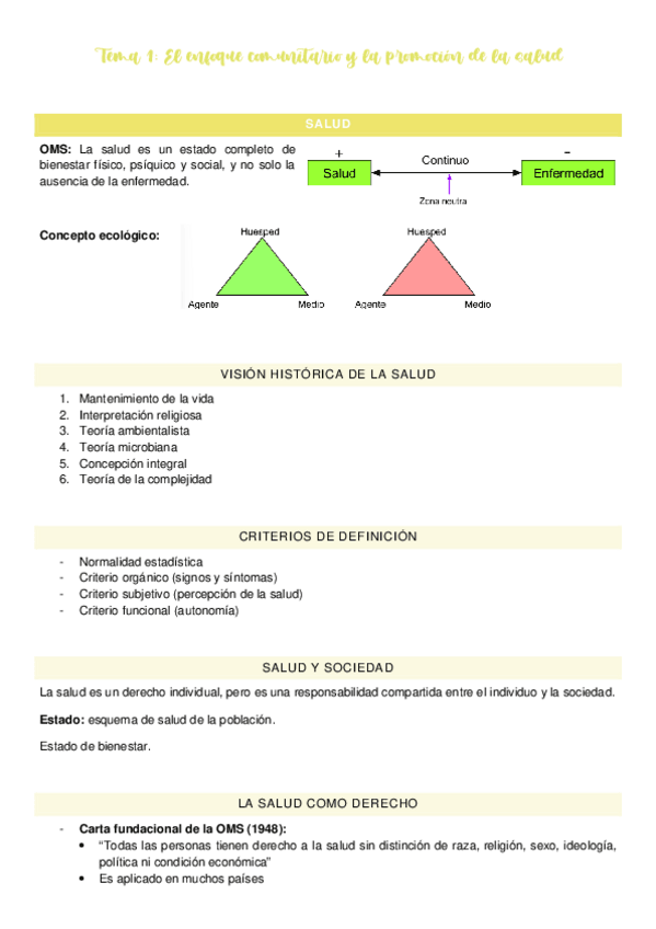 Miniatura del documento T1-El-enfoque-comunitario-y-la-promocion-de-la-salud.pdf